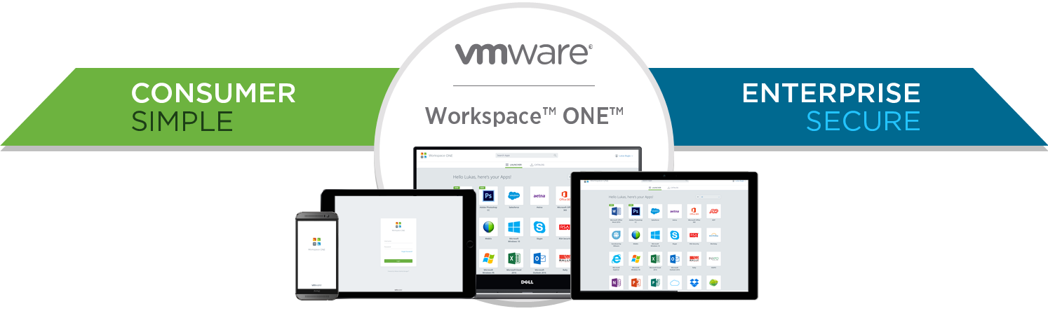 Vmware workspace one что это